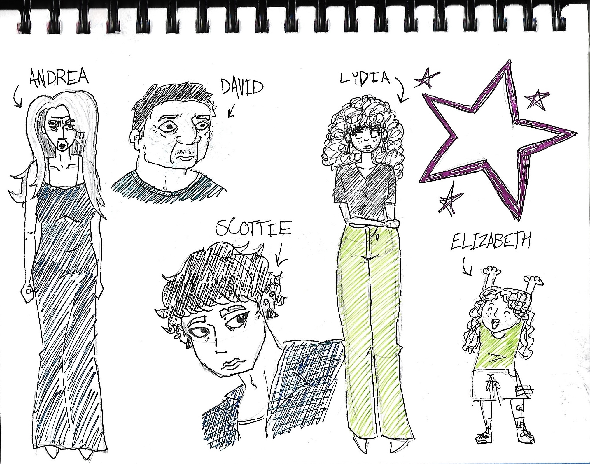 Sketchbook page 94